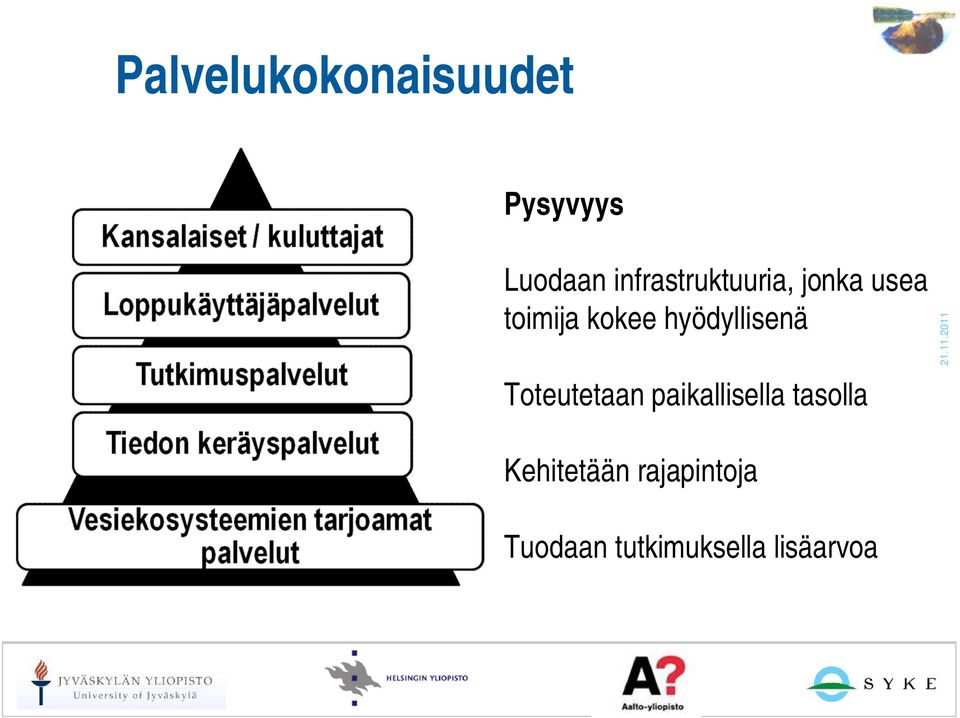 hyödyllisenä Toteutetaan paikallisella