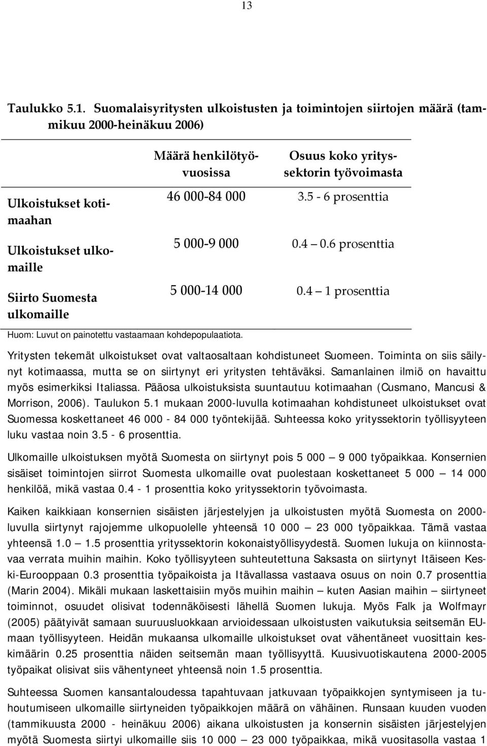 Yritysten tekemät ulkoistukset ovat valtaosaltaan kohdistuneet Suomeen. Toiminta on siis säilynyt kotimaassa, mutta se on siirtynyt eri yritysten tehtäväksi.