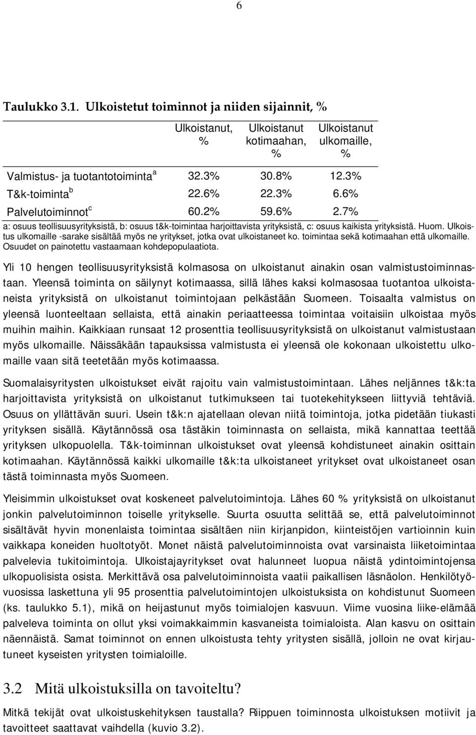 Ulkoistus ulkomaille -sarake sisältää myös ne yritykset, jotka ovat ulkoistaneet ko. toimintaa sekä kotimaahan että ulkomaille. Osuudet on painotettu vastaamaan kohdepopulaatiota.