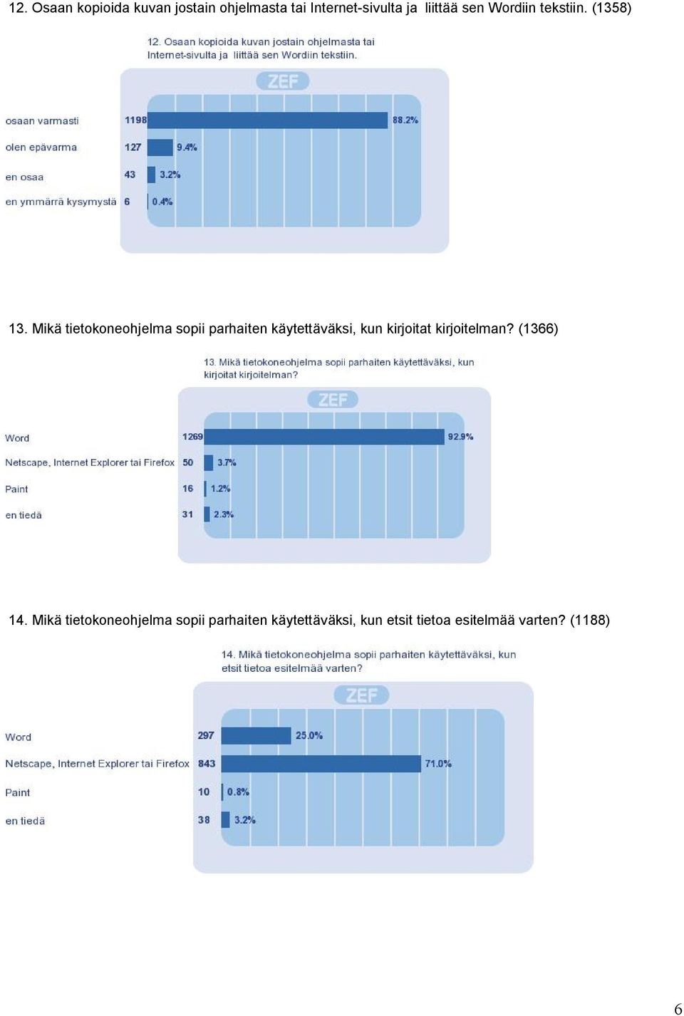 Mikä tietokoneohjelma sopii parhaiten käytettäväksi, kun kirjoitat