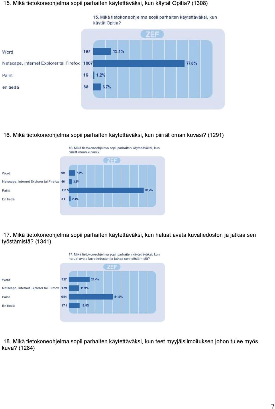 Mikä tietokoneohjelma sopii parhaiten käytettäväksi, kun haluat avata kuvatiedoston ja jatkaa sen