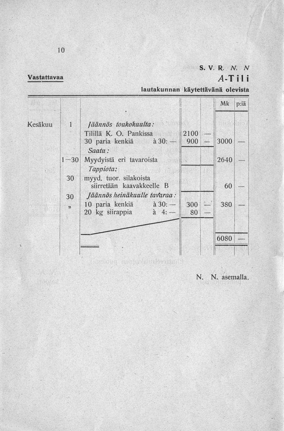 åannös toukokuulta : Ti liltä K. O. Pankissa 2100 30 paria kenkiä ä.