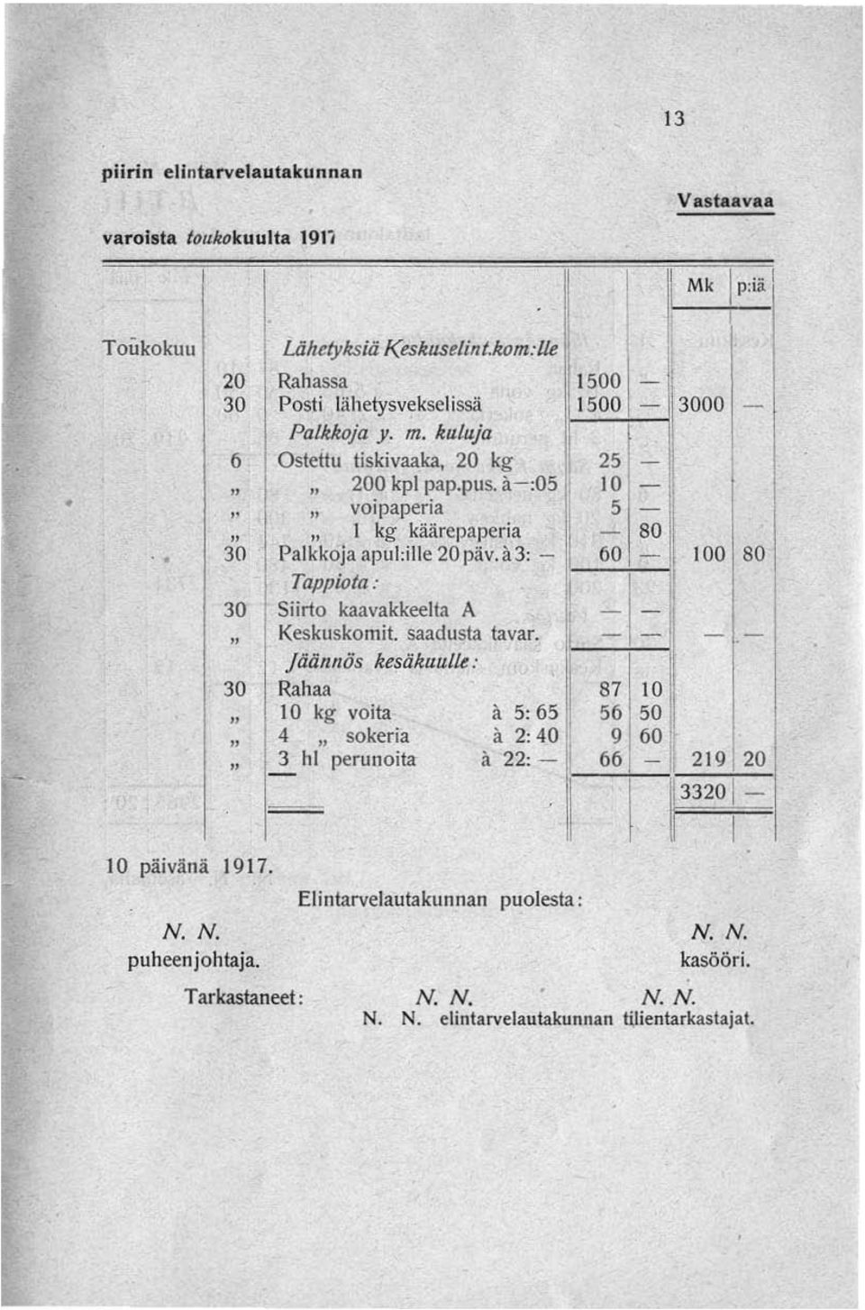 jäännös kesäkuu/le: 30 Rahaa 87 10 10 kg voita 5,65 56 50 4 sokeria a 2: