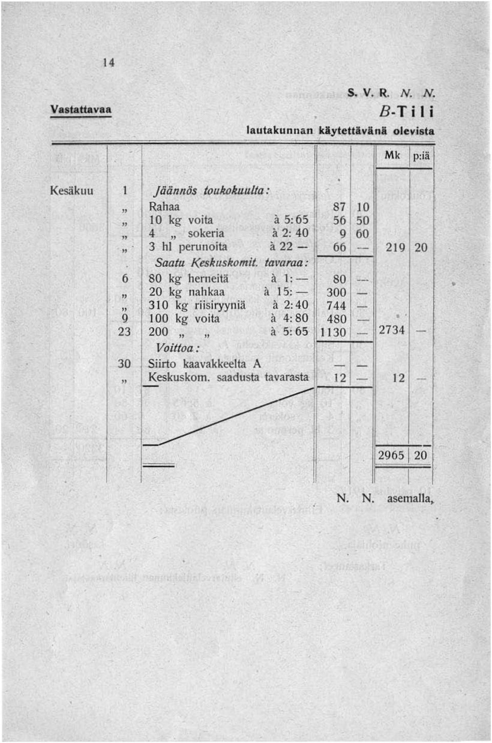 219 20 Saatu Keskflsltomit. IlJl'aroa ; 6 80 kg herneitä a 1: 80 _.