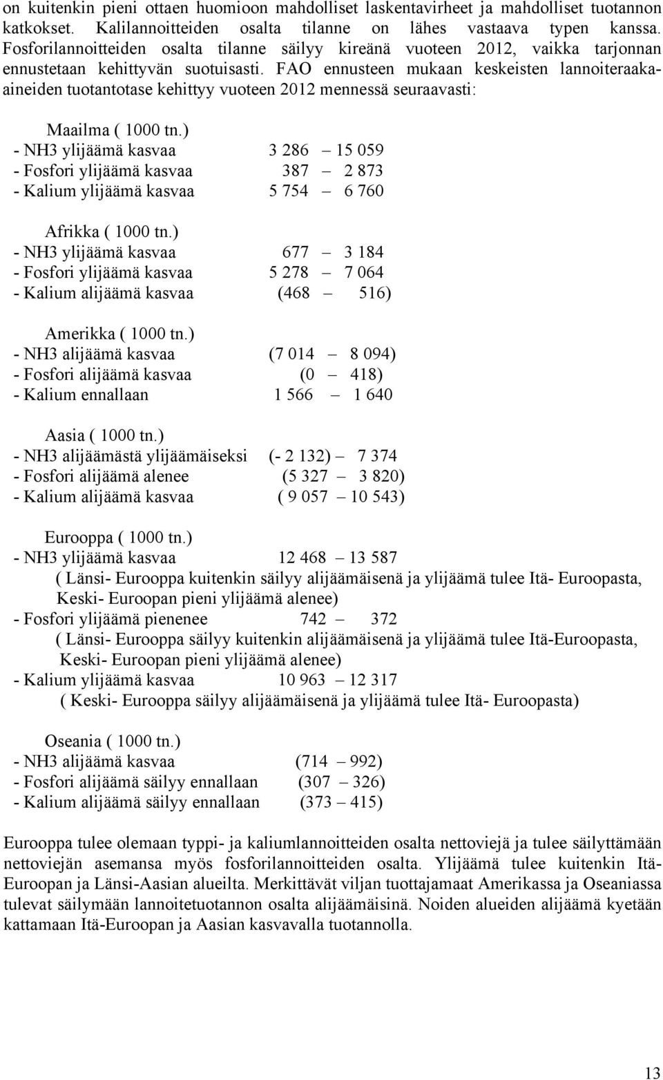 FAO ennusteen mukaan keskeisten lannoiteraakaaineiden tuotantotase kehittyy vuoteen 2012 mennessä seuraavasti: Maailma ( 1000 tn.