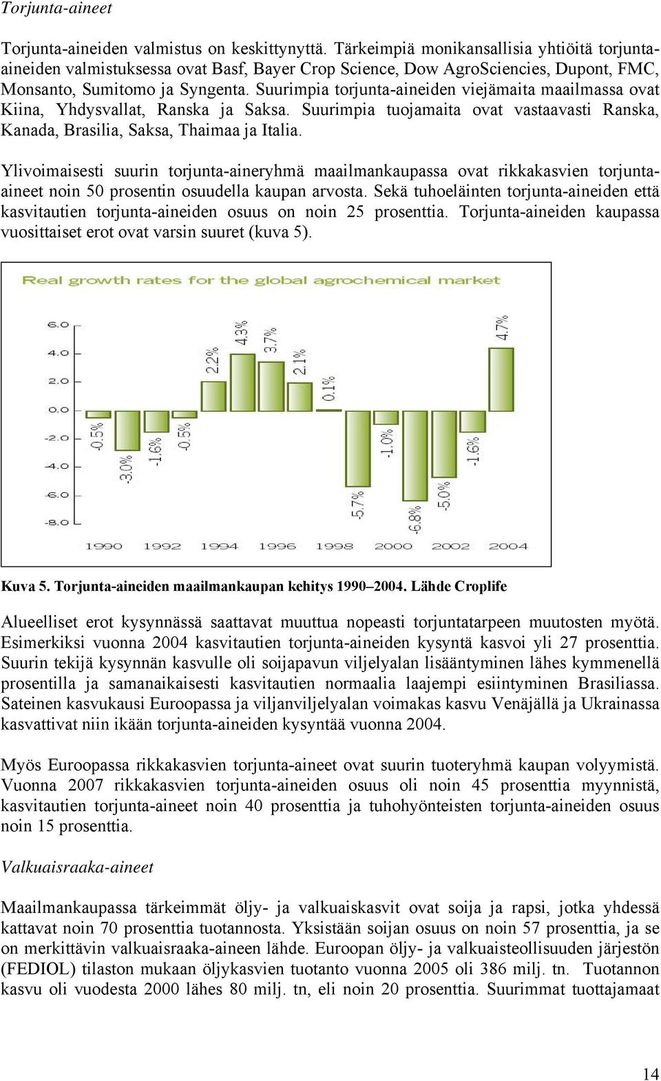 Suurimpia torjunta-aineiden viejämaita maailmassa ovat Kiina, Yhdysvallat, Ranska ja Saksa. Suurimpia tuojamaita ovat vastaavasti Ranska, Kanada, Brasilia, Saksa, Thaimaa ja Italia.