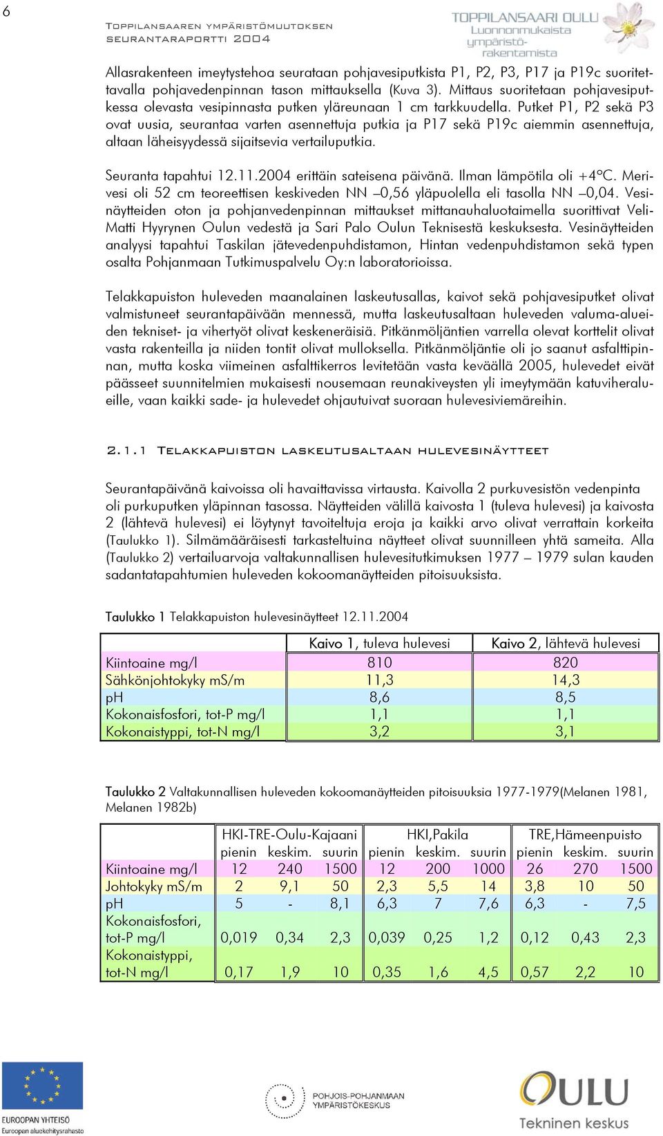 Putket P1, P2 sekä P3 ovat uusia, seurantaa varten asennettuja putkia ja P17 sekä P19c aiemmin asennettuja, altaan läheisyydessä sijaitsevia vertailuputkia. Seuranta tapahtui 12.11.