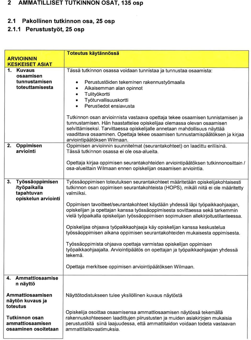 Työturvllisuuskortti o Perustiedotensivust Tutkinnon osn rvioinnist vstv opettj tekee osmisen tunnistmisen j tunnustmisen. Hän hstttelee opiskelij olemss olevn osmisen selvittämiseksi.