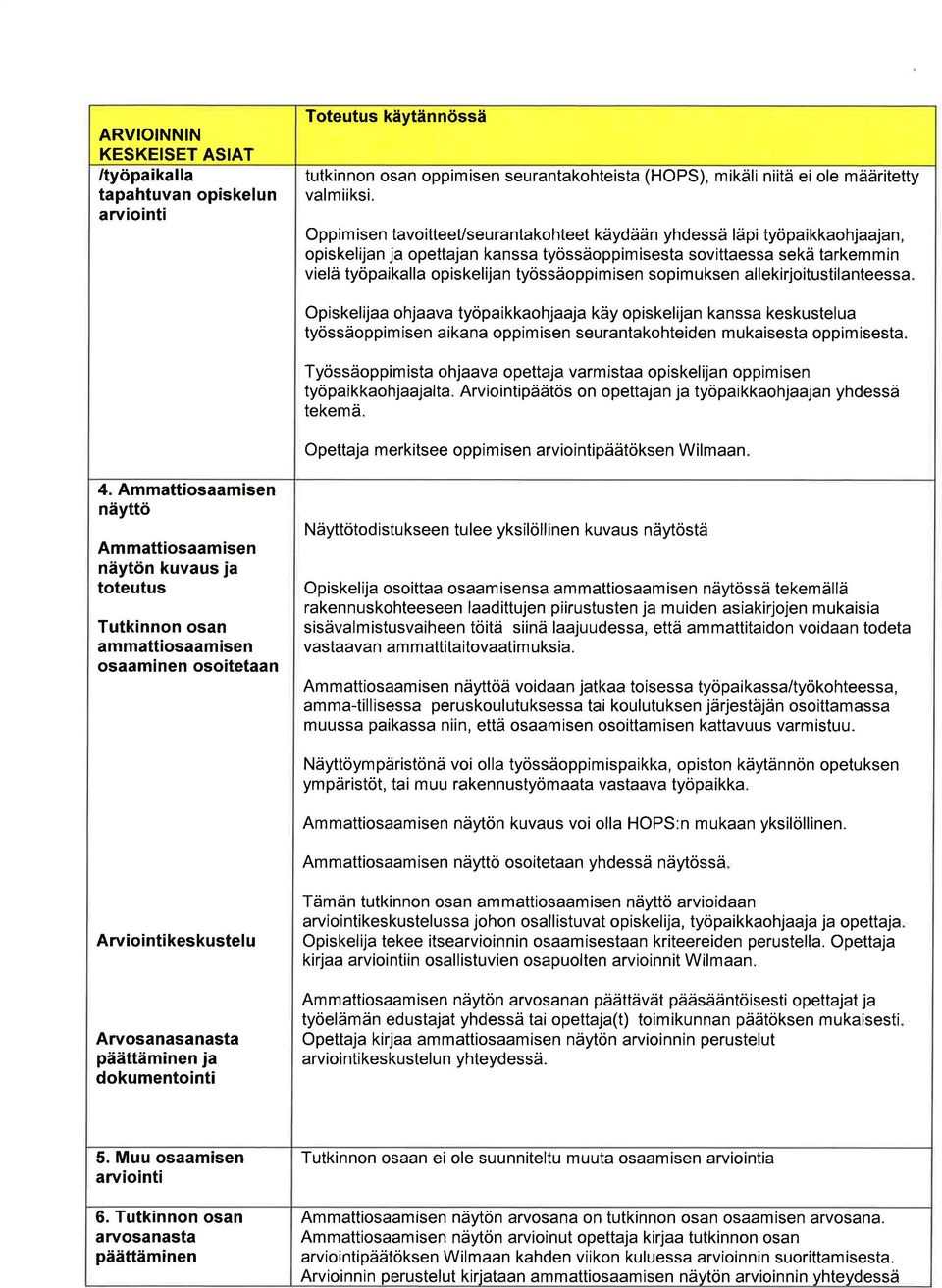 llekirjoitustilnteess Opiskelij ohjv työp ikkoh jj kây opiskelijn knss keskustel u työssäoppimisen ikn oppimisen seurntkohteiden mukisest oppimisest.