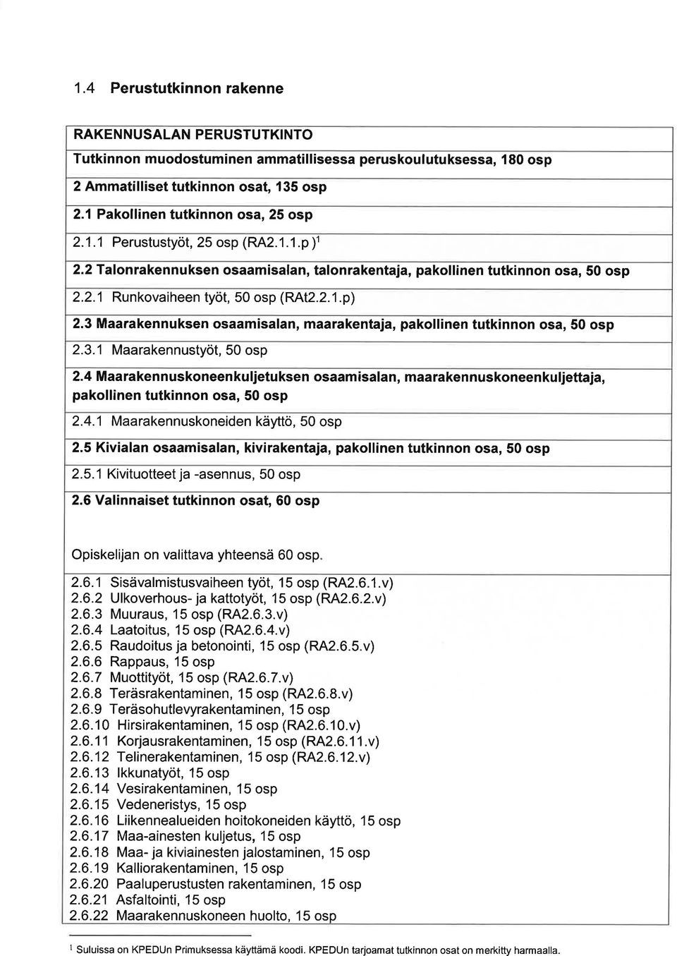 3.1 Mrkennustyöt, 50 osp 2.4 Mrkennuskoneenkuljetuksen osmisln, mrkennuskoneenkuljettj, pkollinen tutkinnon os, 50 osp 2.4.1 Mrkennuskoneiden käyttö, 50 osp 2.