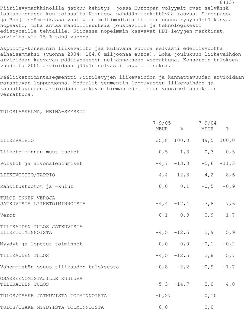 Kiinassa nopeimmin kasvavat HDI-levyjen markkinat, arviolta yli 15 % tänä vuonna.