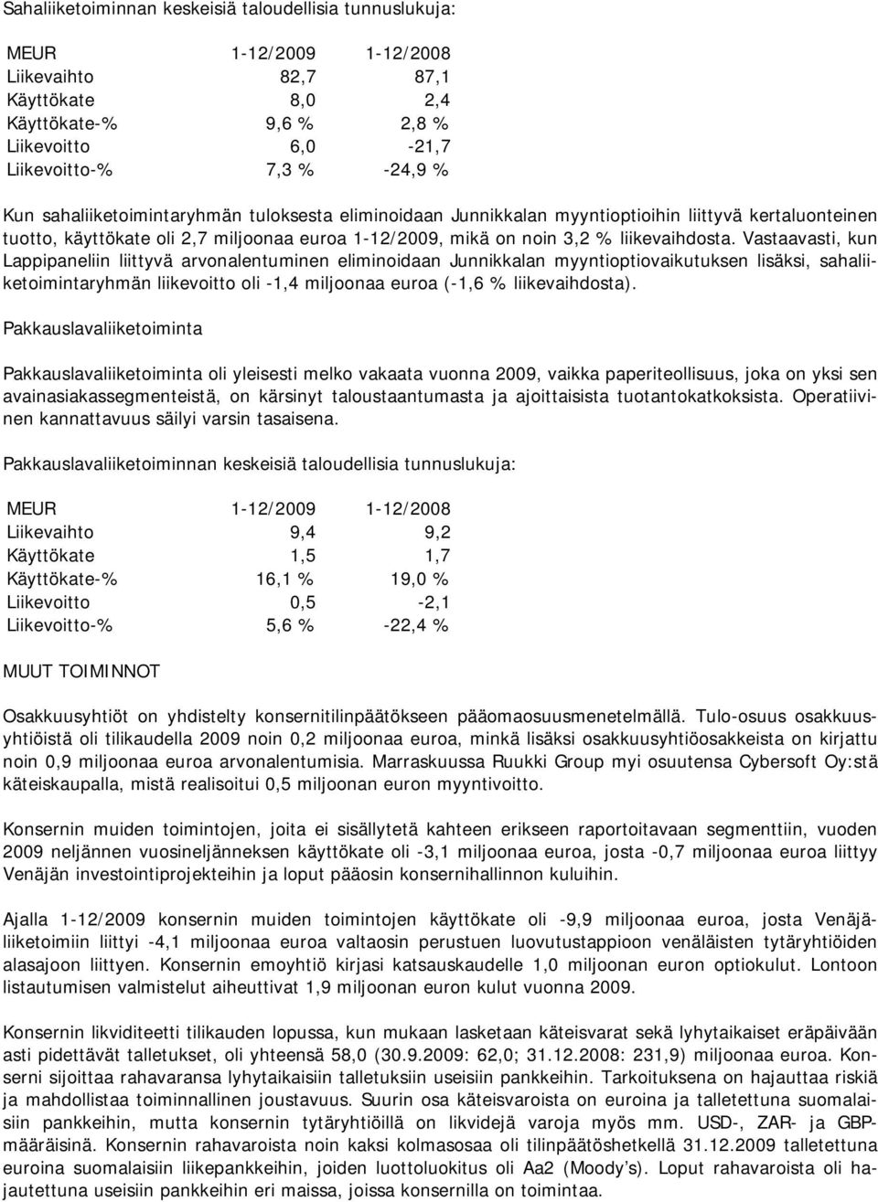 Vastaavasti, kun Lappipaneliin liittyvä arvonalentuminen eliminoidaan Junnikkalan myyntioptiovaikutuksen lisäksi, sahaliiketoimintaryhmän liikevoitto oli -1,4 miljoonaa euroa (-1,6 % liikevaihdosta).