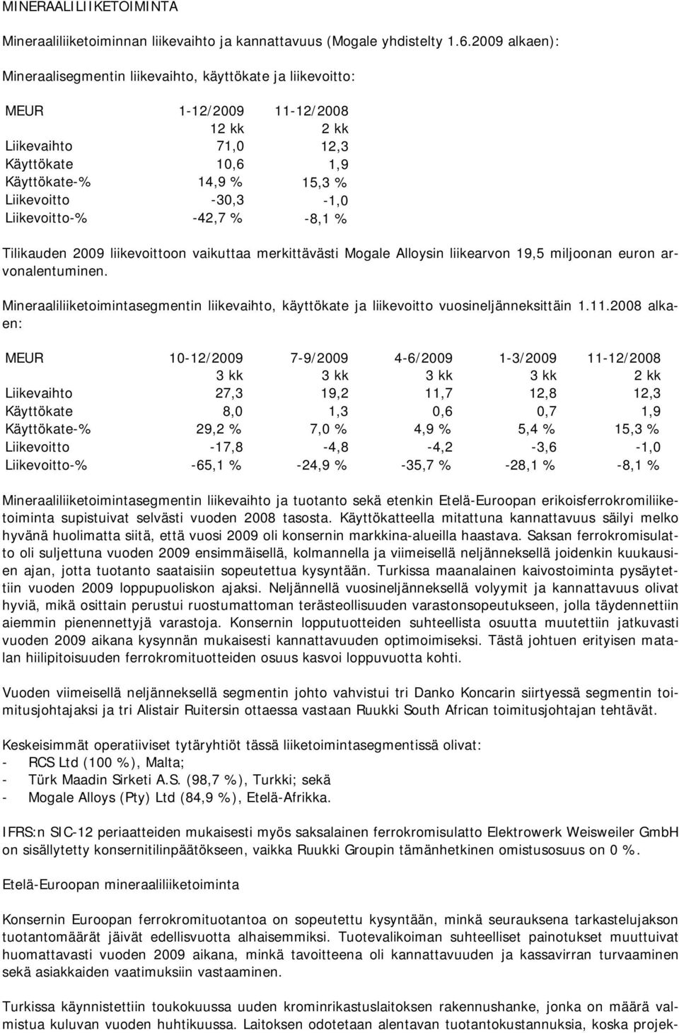 -30,3-1,0 Liikevoitto-% -42,7 % -8,1 % Tilikauden 2009 liikevoittoon vaikuttaa merkittävästi Mogale Alloysin liikearvon 19,5 miljoonan euron arvonalentuminen.