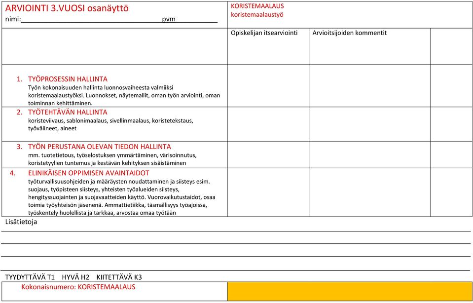 tuotetietous, työselostuksen ymmärtäminen, värisoinnutus, koristetyylien tuntemus ja kestävän kehityksen sisäistäminen työturvallisuusohjeiden ja määräysten noudattaminen ja siisteys esim.