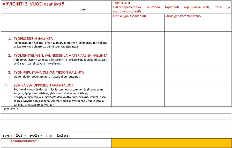 liisterin valmistus, liisteröinti ja leikkaukset, kuviokohdistukset sekä saumaus, siisteys ja huolellisuus Uuden tiedon soveltaminen, materiaalien tuntemus Työturvallisuusohjeiden ja määräysten