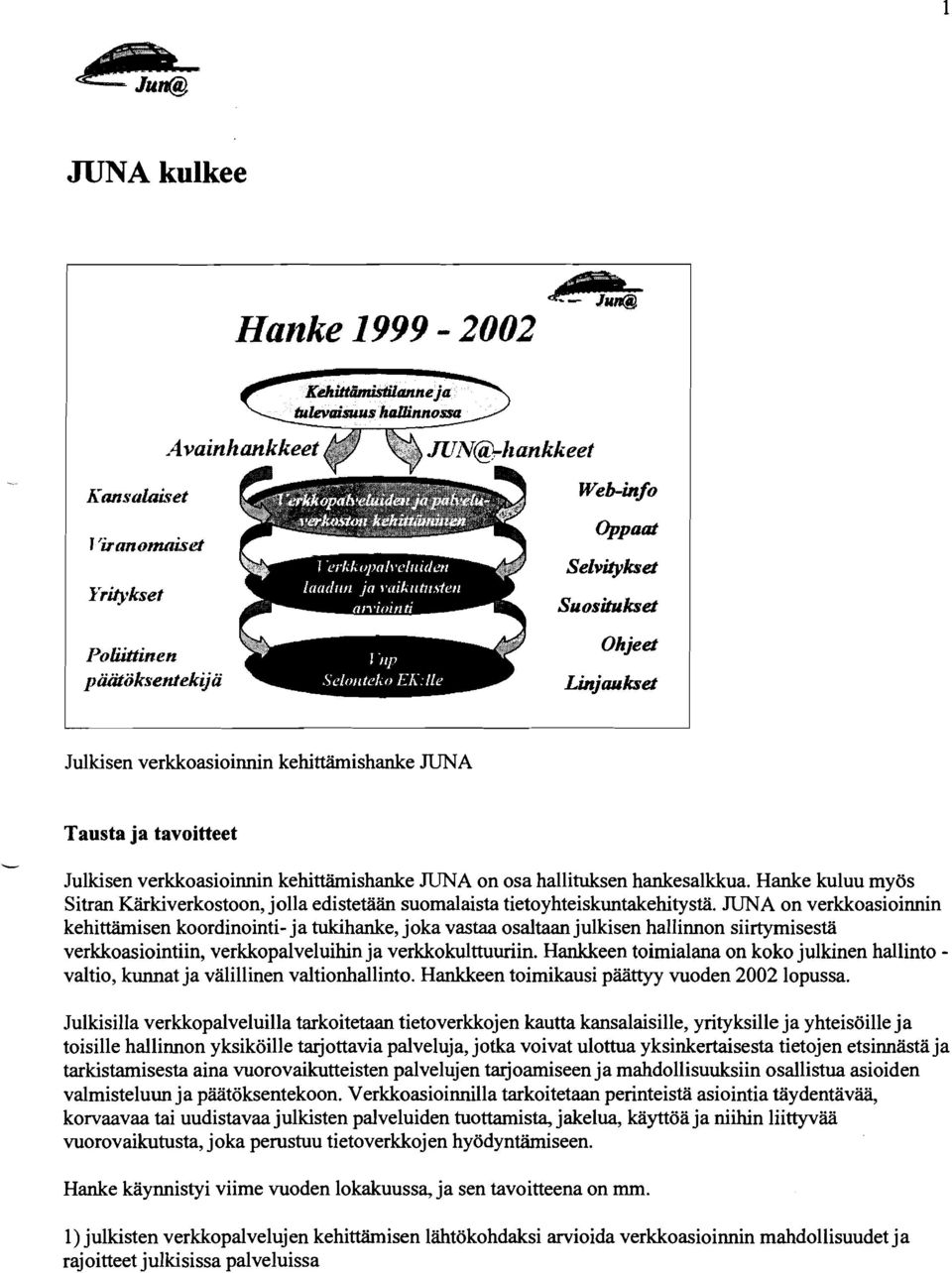 JUNA on verkkoasioinnin kehittämisen koordinointi- ja tukihanke, joka vastaa osaltaan julkisen hallinnon siirtymisestä verkkoasiointiin, verkkopalveluihin ja verkkokulttuuriin.