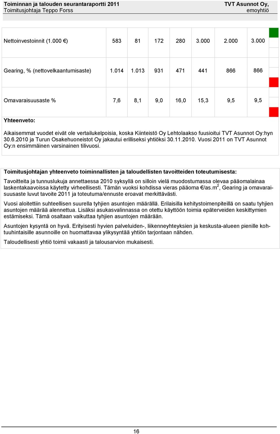 11.2010. Vuosi 2011 on TVT Asunnot Oy:n ensimmäinen varsinainen tilivuosi.