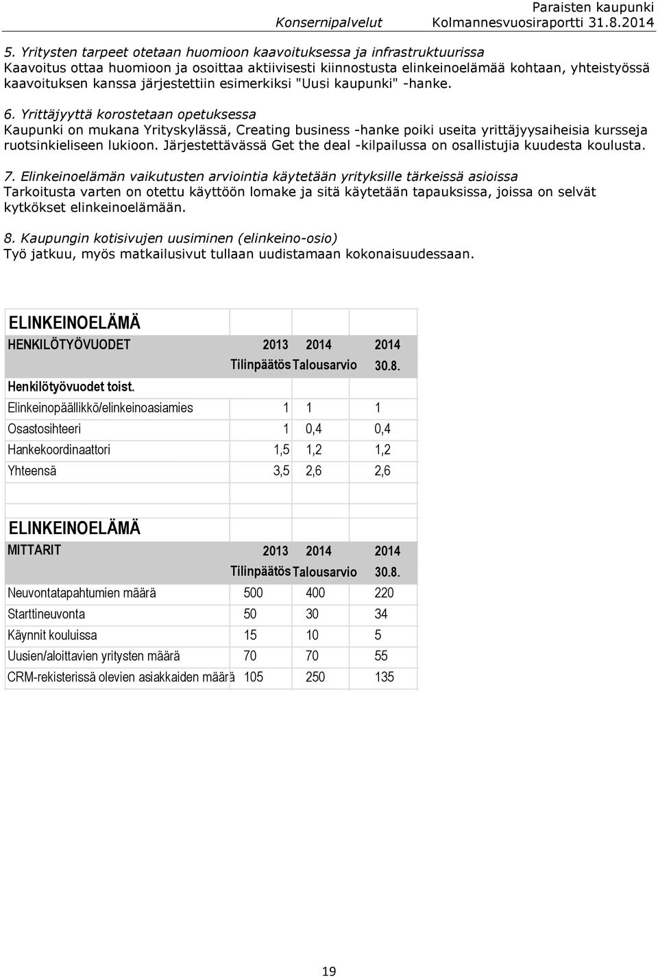 järjestettiin esimerkiksi "Uusi kaupunki" -hanke. 6.