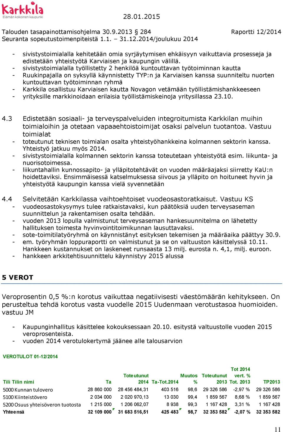 - Karkkila osallistuu Karviaisen kautta Novagon vetämään työllistämishankkeeseen - yrityksille markkinoidaan erilaisia työllistämiskeinoja yritysillassa 23.10. 4.