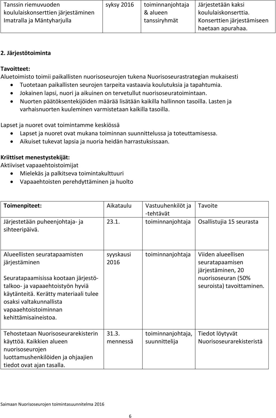 Jokainen lapsi, nuori ja aikuinen on tervetullut nuorisoseuratoimintaan. Nuorten päätöksentekijöiden määrää lisätään kaikilla hallinnon tasoilla.