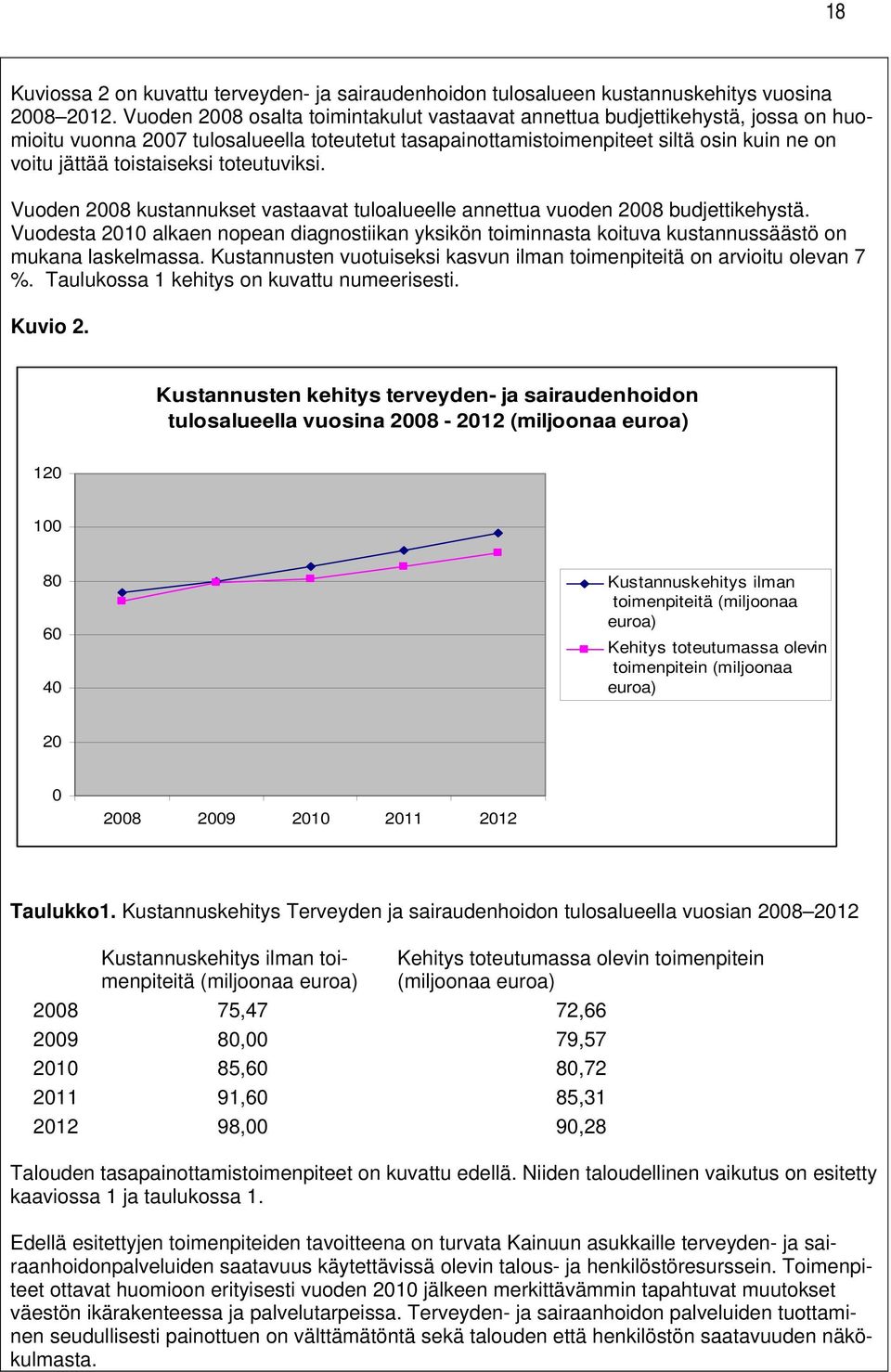 toistaiseksi toteutuviksi. Vuoden 2008 kustannukset vastaavat tuloalueelle annettua vuoden 2008 budjettikehystä.