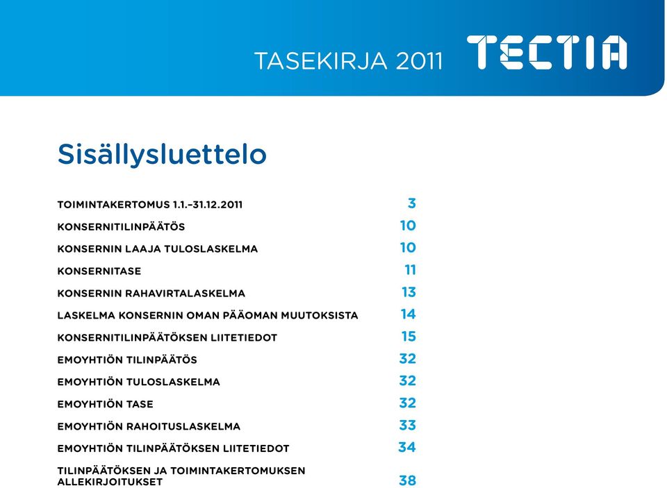 Laskelma konsernin oman pääoman MUUTOKSISTA 14 konsernitilinpäätöksen liitetiedot 15 EMOYHTIÖN TILINPÄÄTÖS 32