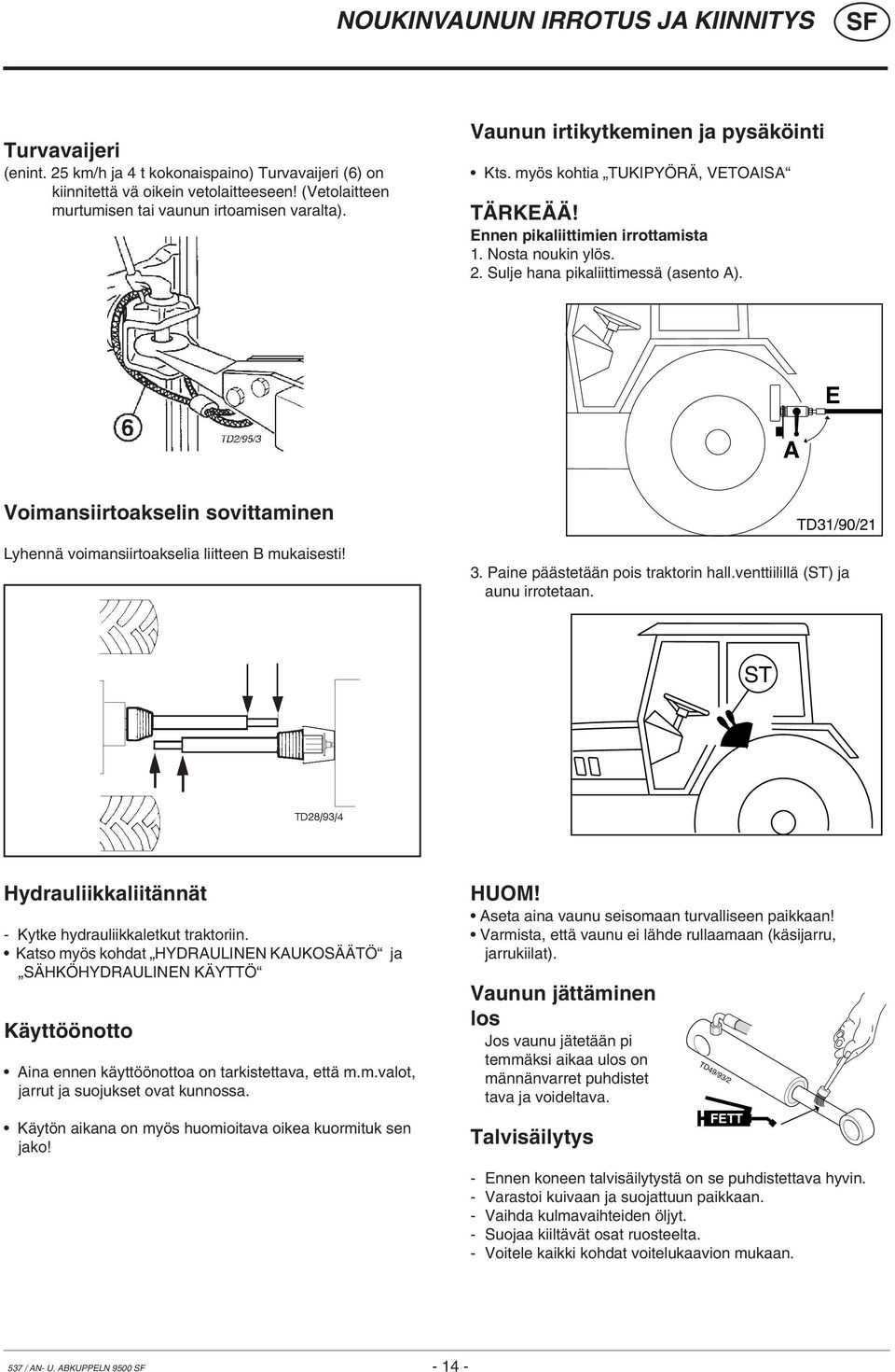 E A Voimansiirtoakselin sovittaminen Lyhennä voimansiirtoakselia liitteen B mukaisesti! TD31/90/21 3. Paine päästetään pois traktorin hall.venttiilillä (ST) ja aunu irrotetaan.