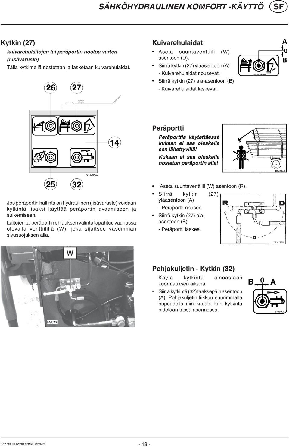 Symb-DA-RW A 0 B 26 27 Siirrä kytkin (27) ala-asentoon (B) - Kuivarehulaidat laskevat. Peräportti 14 Peräporttia käytettäessä kukaan ei saa oleskella sen lähettyvillä!