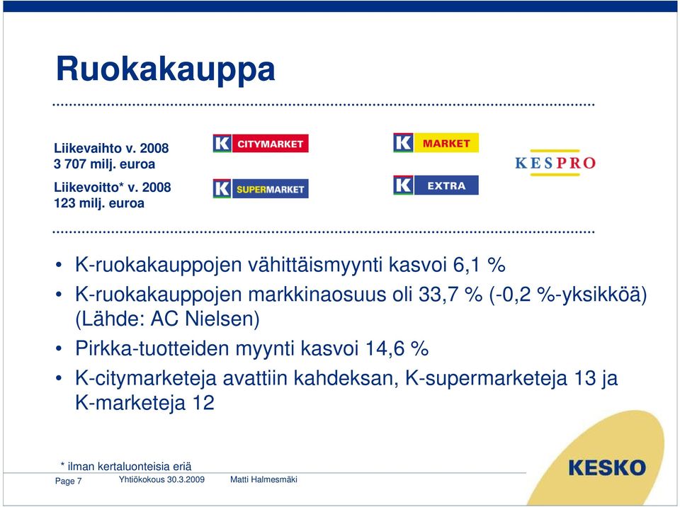 33,7 % (-0,2 %-yksikköä) (Lähde: AC Nielsen) Pirkka-tuotteiden myynti kasvoi 14,6 %