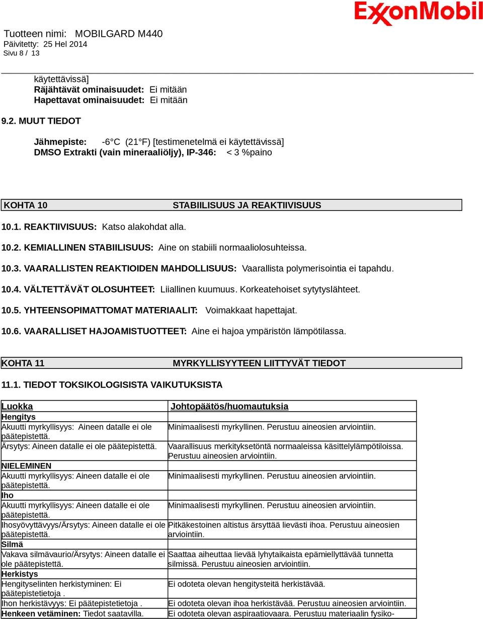 10.2. KEMIALLINEN STABIILISUUS: Aine on stabiili normaaliolosuhteissa. 10.3. VAARALLISTEN REAKTIOIDEN MAHDOLLISUUS: Vaarallista polymerisointia ei tapahdu. 10.4.