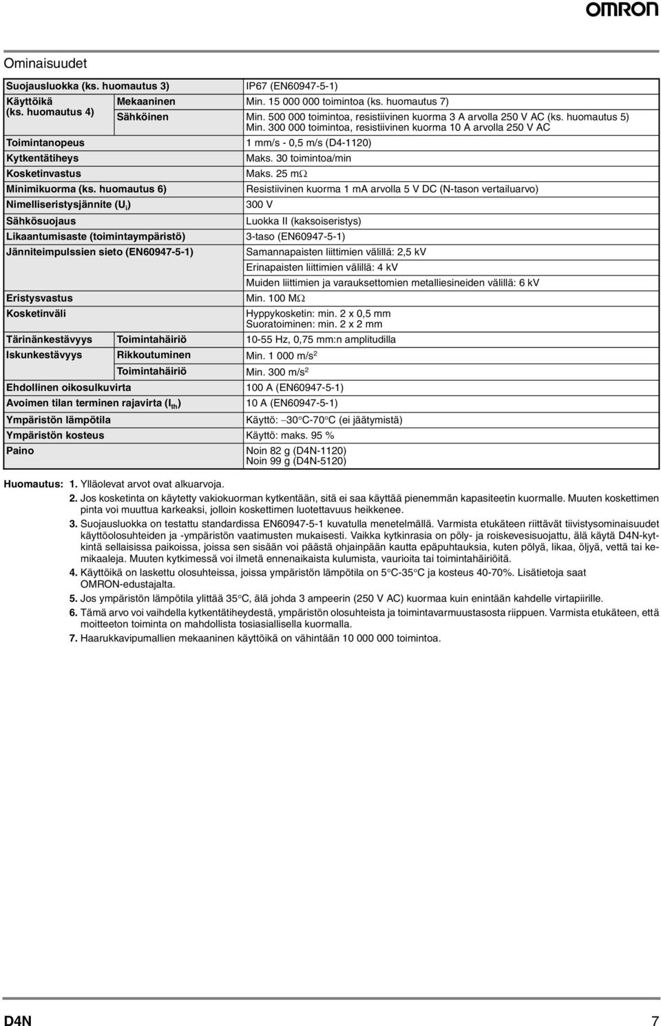 huomautus 6) Nimelliseristysjännite (U i ) Sähkösuojaus Likaantumisaste (toimintaympäristö) Jänniteimpulssien sieto (EN69-5-1) Eristysvastus 1 mm/s - 5 m/s (D4-112) Maks. 3 toimintoa/min Maks.