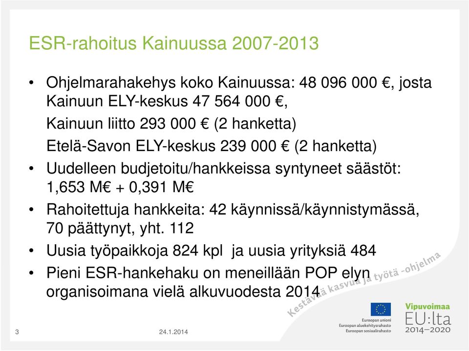 syntyneet säästöt: 1,653 M + 0,391 M Rahoitettuja hankkeita: 42 käynnissä/käynnistymässä, 70 päättynyt, yht.