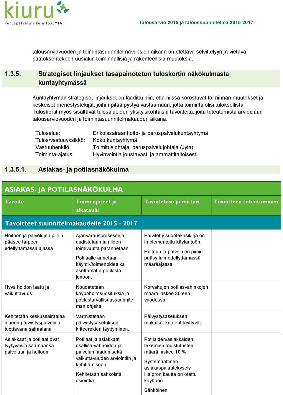 menestystekijät, joihin pitää pystyä vastaamaan, jotta toiminta olisi tuloksellista.