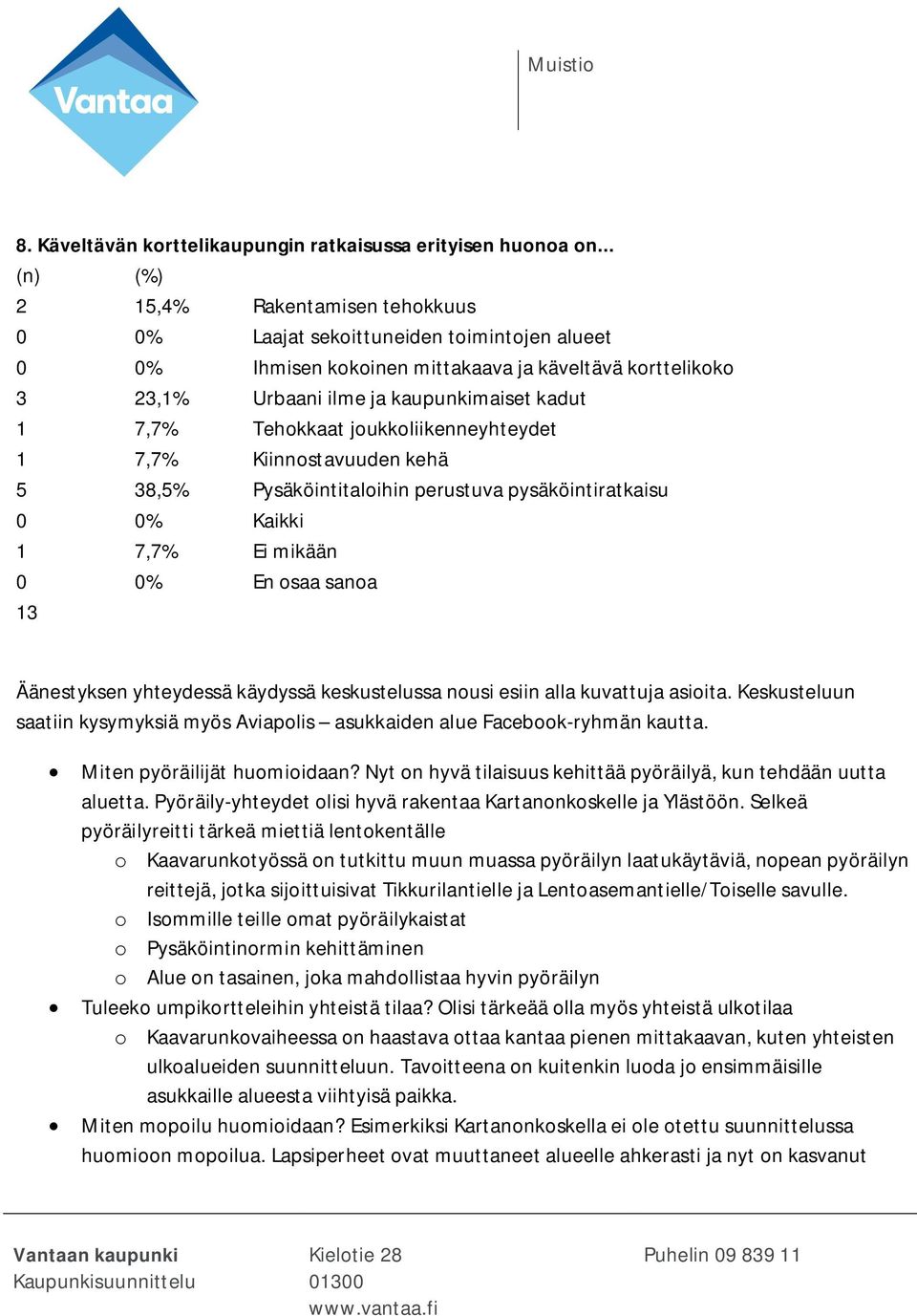 Tehokkaat joukkoliikenneyhteydet 1 7,7% Kiinnostavuuden kehä 5 38,5% Pysäköintitaloihin perustuva pysäköintiratkaisu 0 0% Kaikki 1 7,7% Ei mikään 0 0% En osaa sanoa 13 Äänestyksen yhteydessä käydyssä