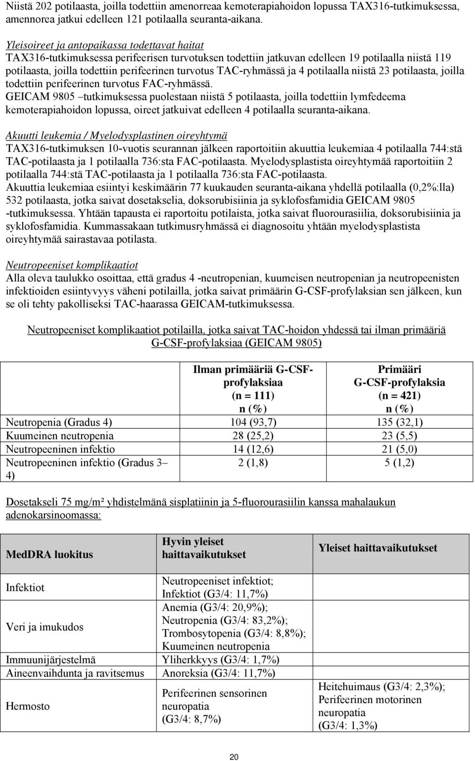 TAC-ryhmässä ja 4 potilaalla niistä 23 potilaasta, joilla todettiin perifeerinen turvotus FAC-ryhmässä.