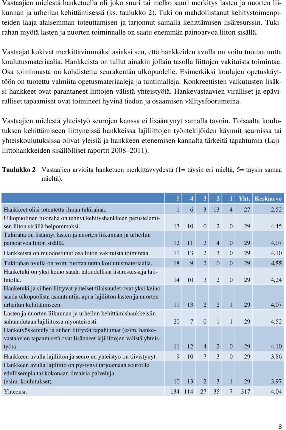 Tukirahan myötä lasten ja nuorten toiminnalle on saatu enemmän painoarvoa liiton sisällä.