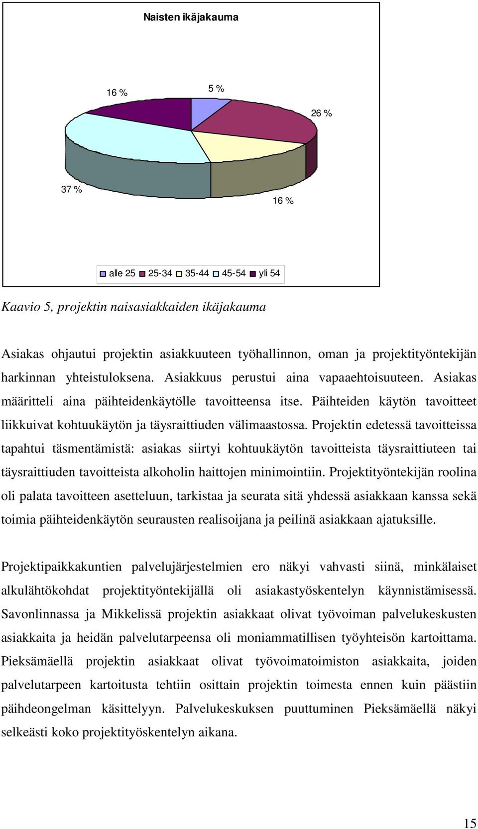 Päihteiden käytön tavoitteet liikkuivat kohtuukäytön ja täysraittiuden välimaastossa.