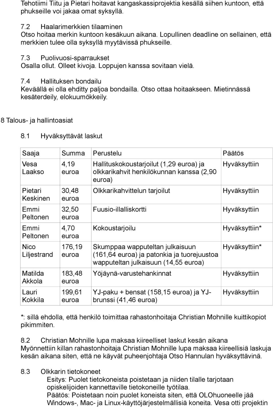 Otso ottaa hoitaakseen. Mietinnässä kesäterdeily, elokuumökkeily. 8 Talous- ja hallintoasiat 8.