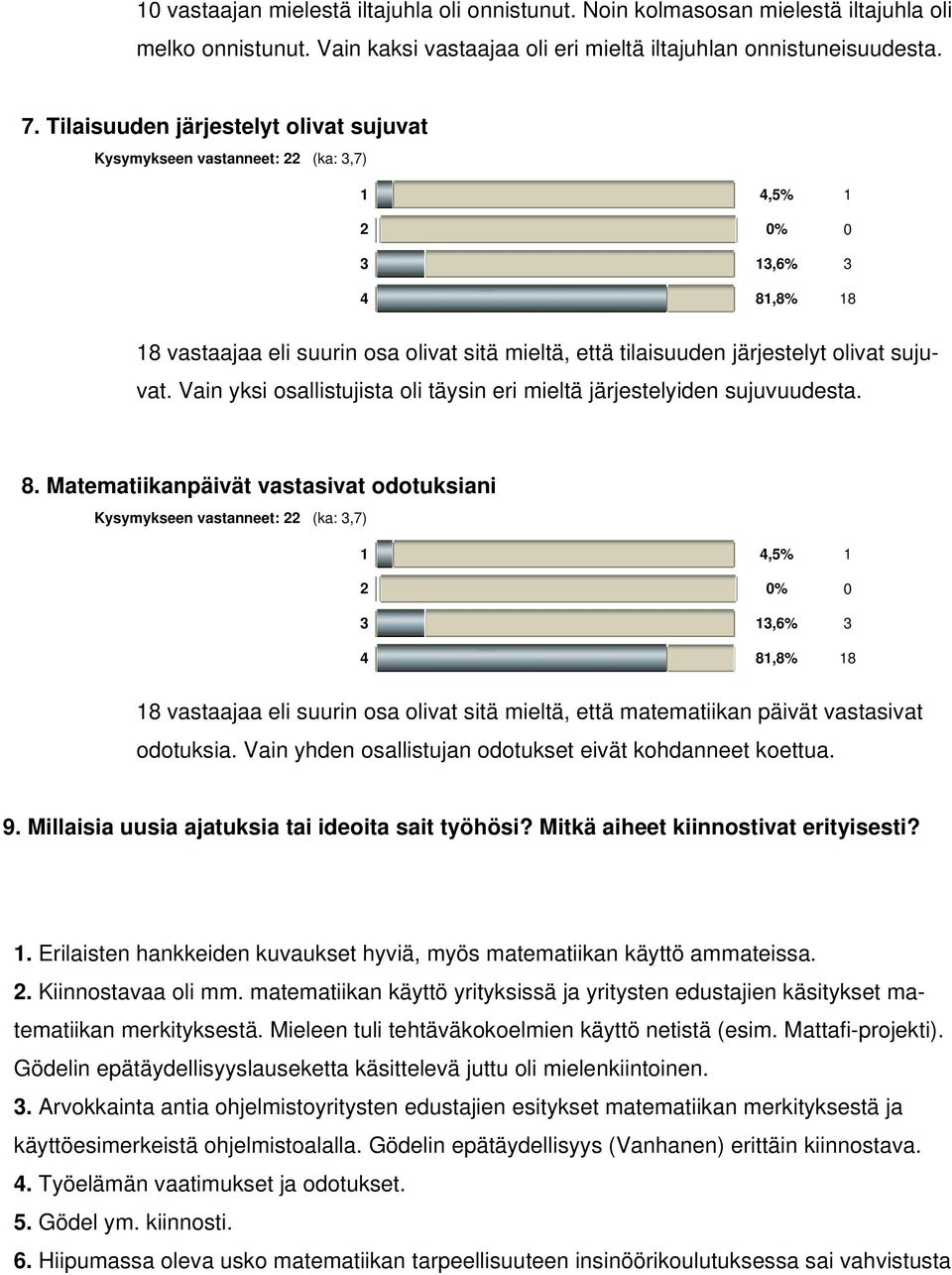 sujuvat. Vain yksi osallistujista oli täysin eri mieltä järjestelyiden sujuvuudesta. 8.