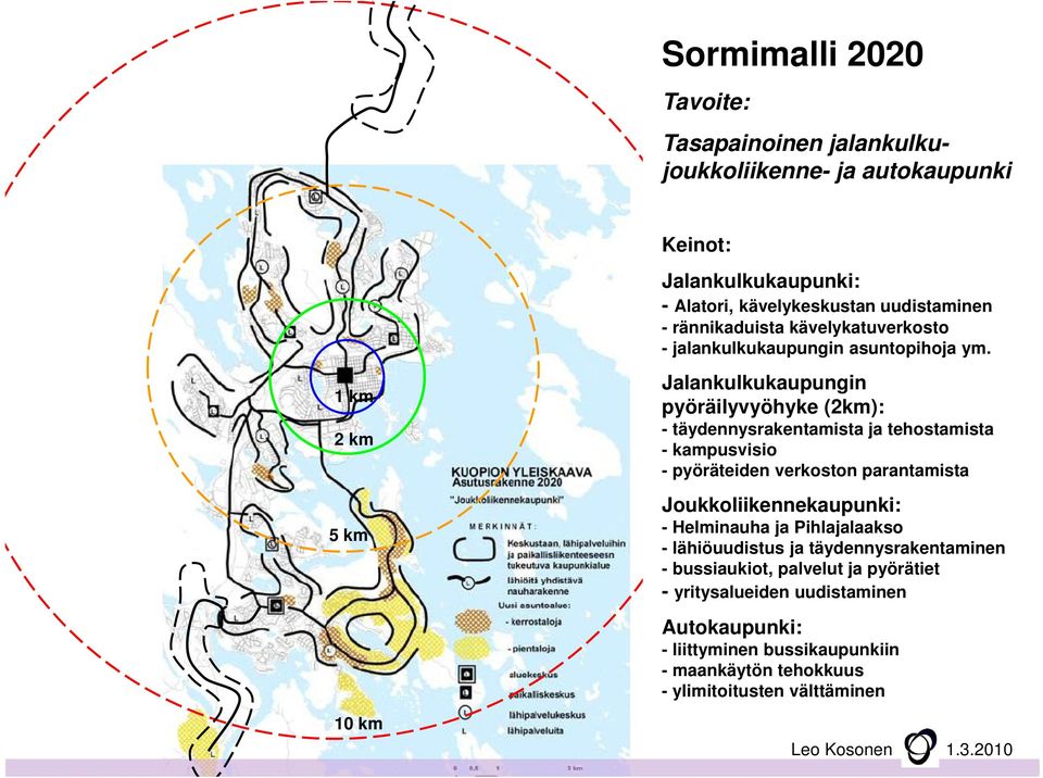 Jalankulkukaupungin pyöräilyvyöhyke (2km): - täydennysrakentamista ja tehostamista - kampusvisio - pyöräteiden verkoston parantamista Joukkoliikennekaupunki: -