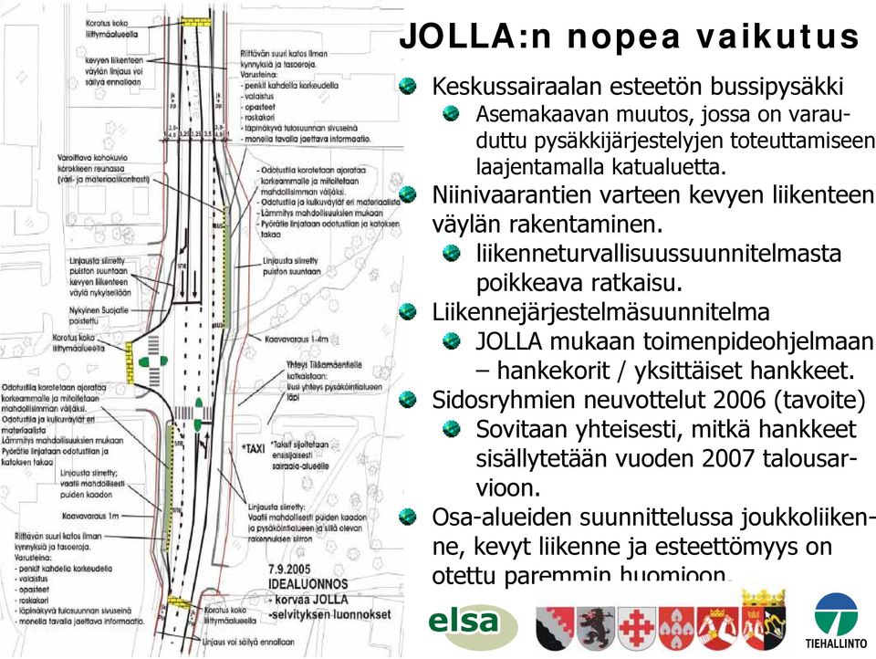 Liikennejärjestelmäsuunnitelma JOLLA mukaan toimenpideohjelmaan hankekorit / yksittäiset hankkeet.