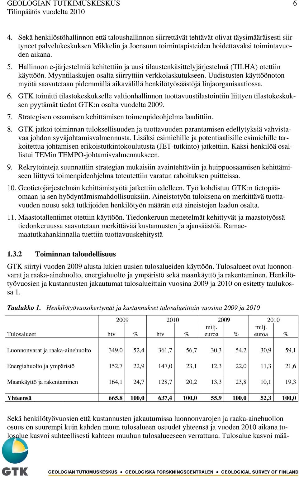 Hallinnon e-järjestelmiä kehitettiin ja uusi tilaustenkäsittelyjärjestelmä (TILHA) otettiin käyttöön. Myyntilaskujen osalta siirryttiin verkkolaskutukseen.