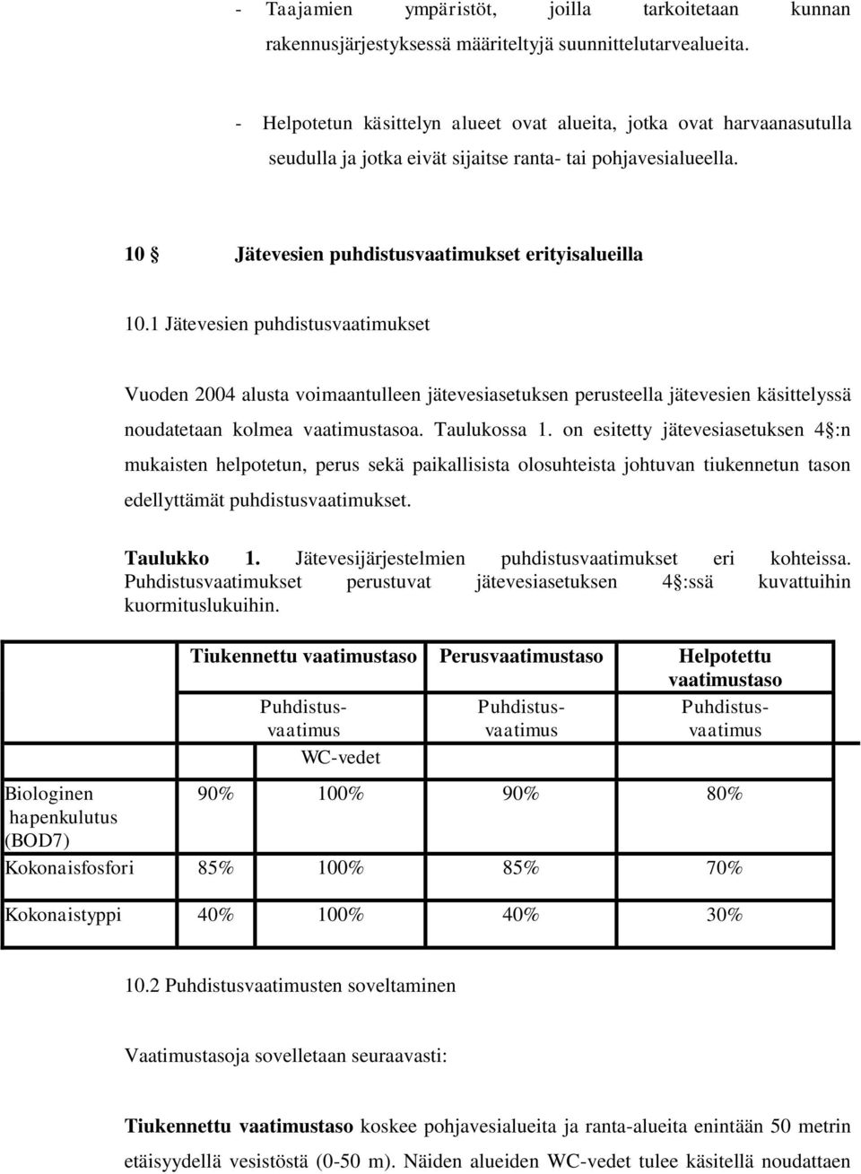 1 Jätevesien puhdistusvaatimukset Vuoden 2004 alusta voimaantulleen jätevesiasetuksen perusteella jätevesien käsittelyssä noudatetaan kolmea vaatimustasoa. Taulukossa 1.