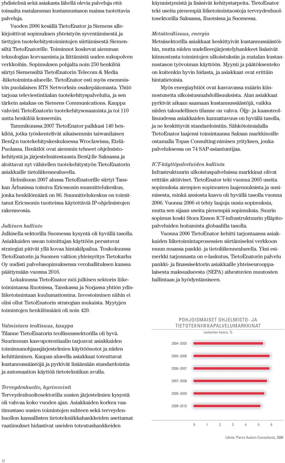 Toiminnot koskevat aiemman teknologian korvaamista ja liittämistä uuden sukupolven verkkoihin.