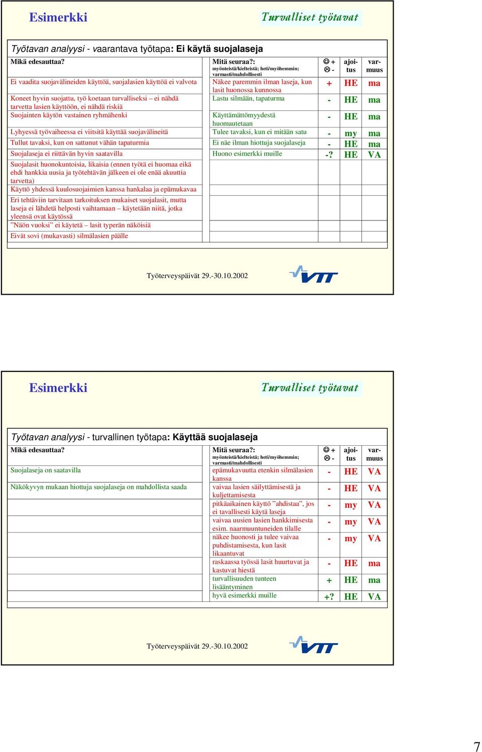 ryhmähenki Mitä seuraa?