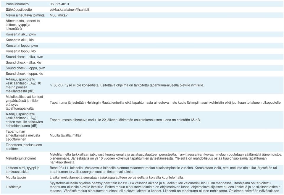 ympäristössä ja niiden etäisyys tapahtumapaikalta A-taajuuspainotettu keskiäänitaso (LA eq) eniten melulle altistuvien kohteiden luona (db) Tapahtuman aiheuttamasta melusta tiedottaminen Tiedotteen