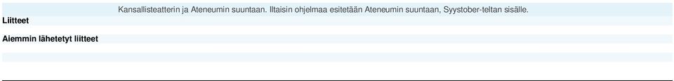 Iltaisin ohjelmaa esitetään Ateneumin