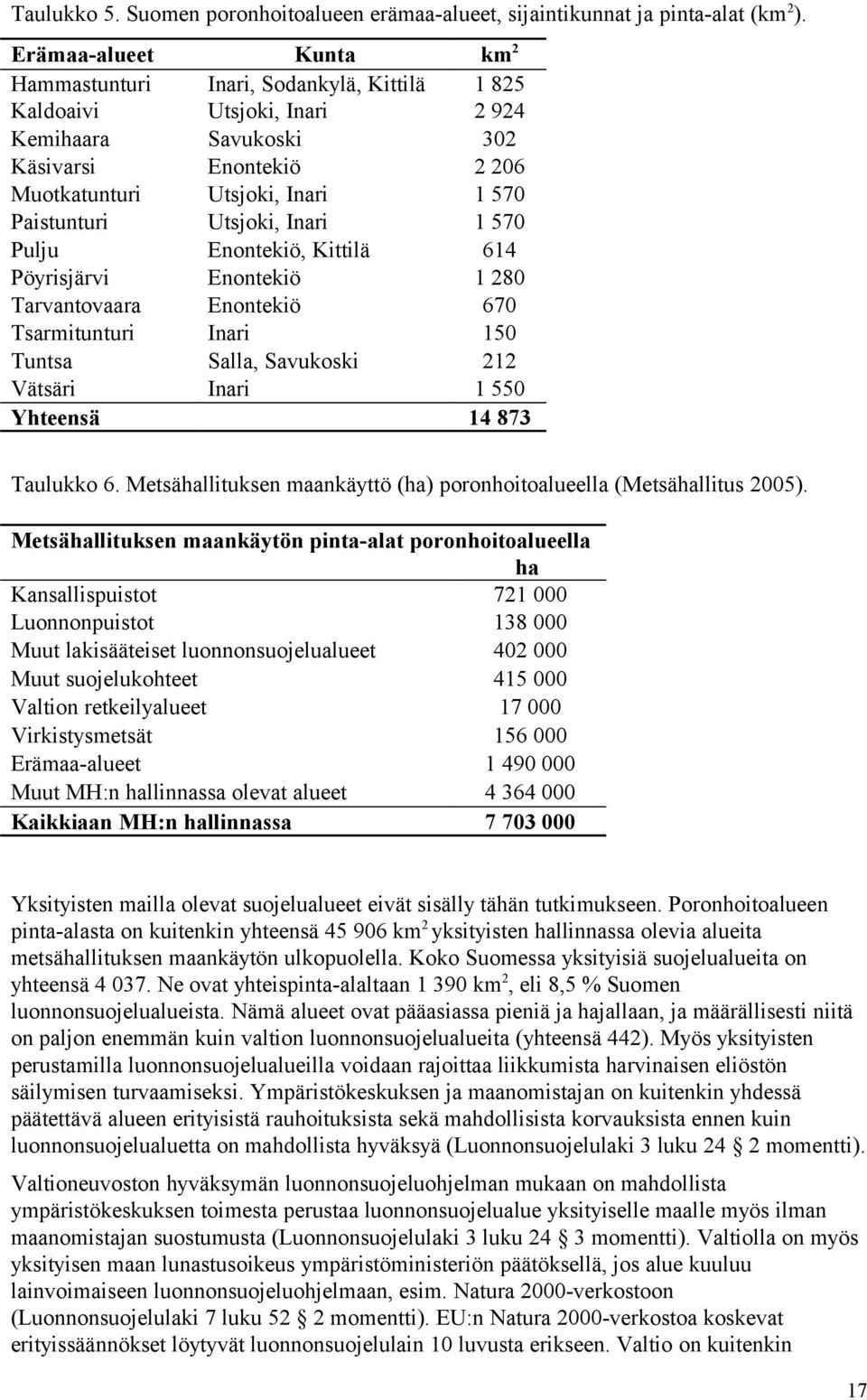 Utsjoki, Inari 1 570 Pulju Enontekiö, Kittilä 614 Pöyrisjärvi Enontekiö 1 280 Tarvantovaara Enontekiö 670 Tsarmitunturi Inari 150 Tuntsa Salla, Savukoski 212 Vätsäri Inari 1 550 Yhteensä 14 873