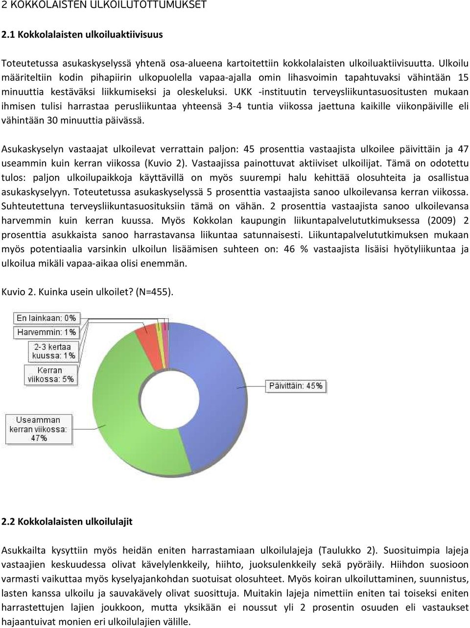 UKK -instituutin terveysliikuntasuositusten mukaan ihmisen tulisi harrastaa perusliikuntaa yhteensä 3-4 tuntia viikossa jaettuna kaikille viikonpäiville eli vähintään 30 minuuttia päivässä.