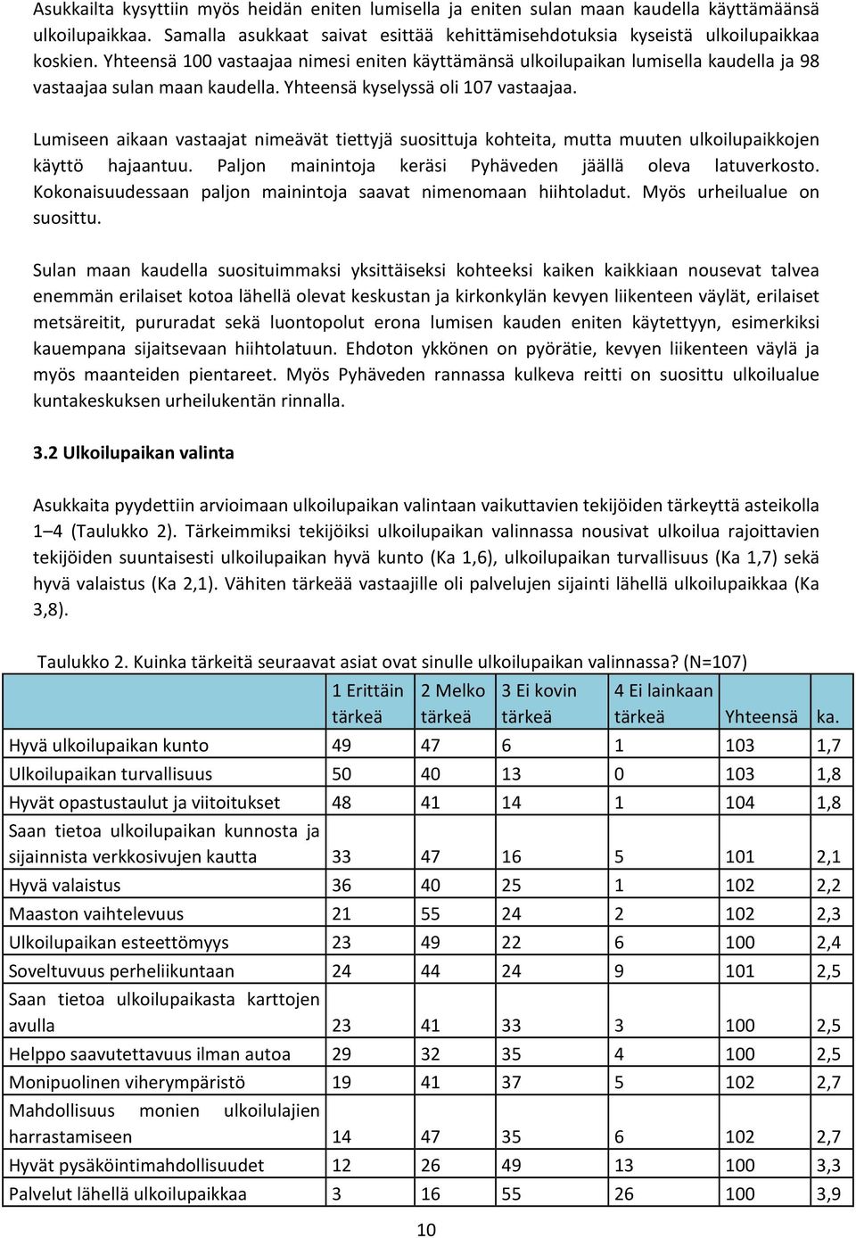 Lumiseen aikaan vastaajat nimeävät tiettyjä suosittuja kohteita, mutta muuten ulkoilupaikkojen käyttö hajaantuu. Paljon mainintoja keräsi Pyhäveden jäällä oleva latuverkosto.